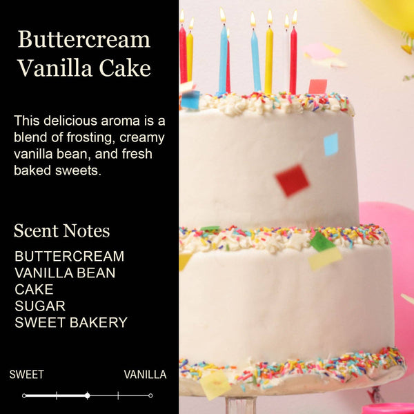 Birthday Candle - You Still Look Twenty Nine From A Distance